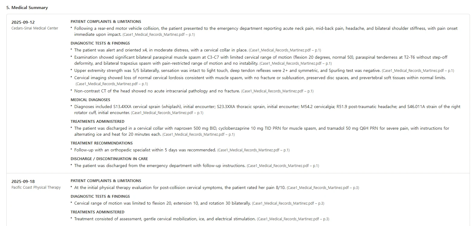 Narrative medical summary organized by encounter with complaints, findings, diagnoses and treatment, each cited to a source page