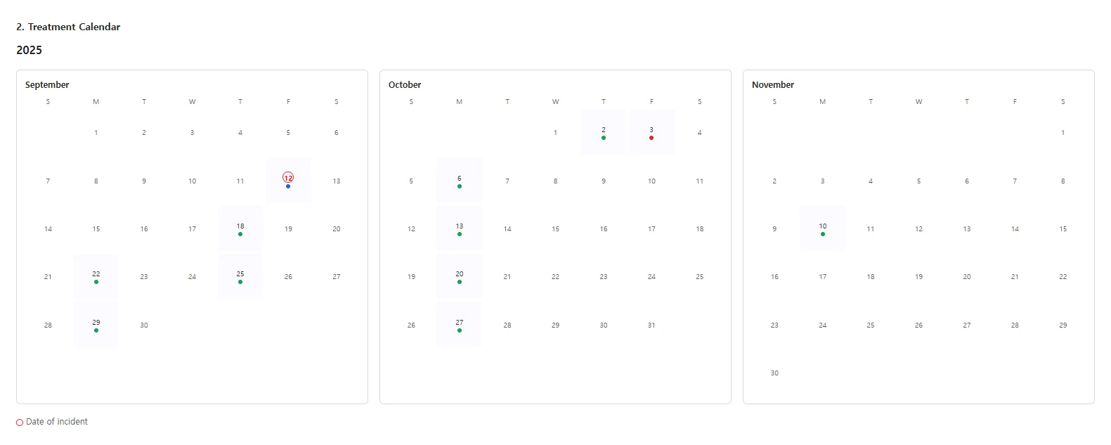 Treatment calendar generated from a medical chronology with treatment dates marked and the date of incident circled