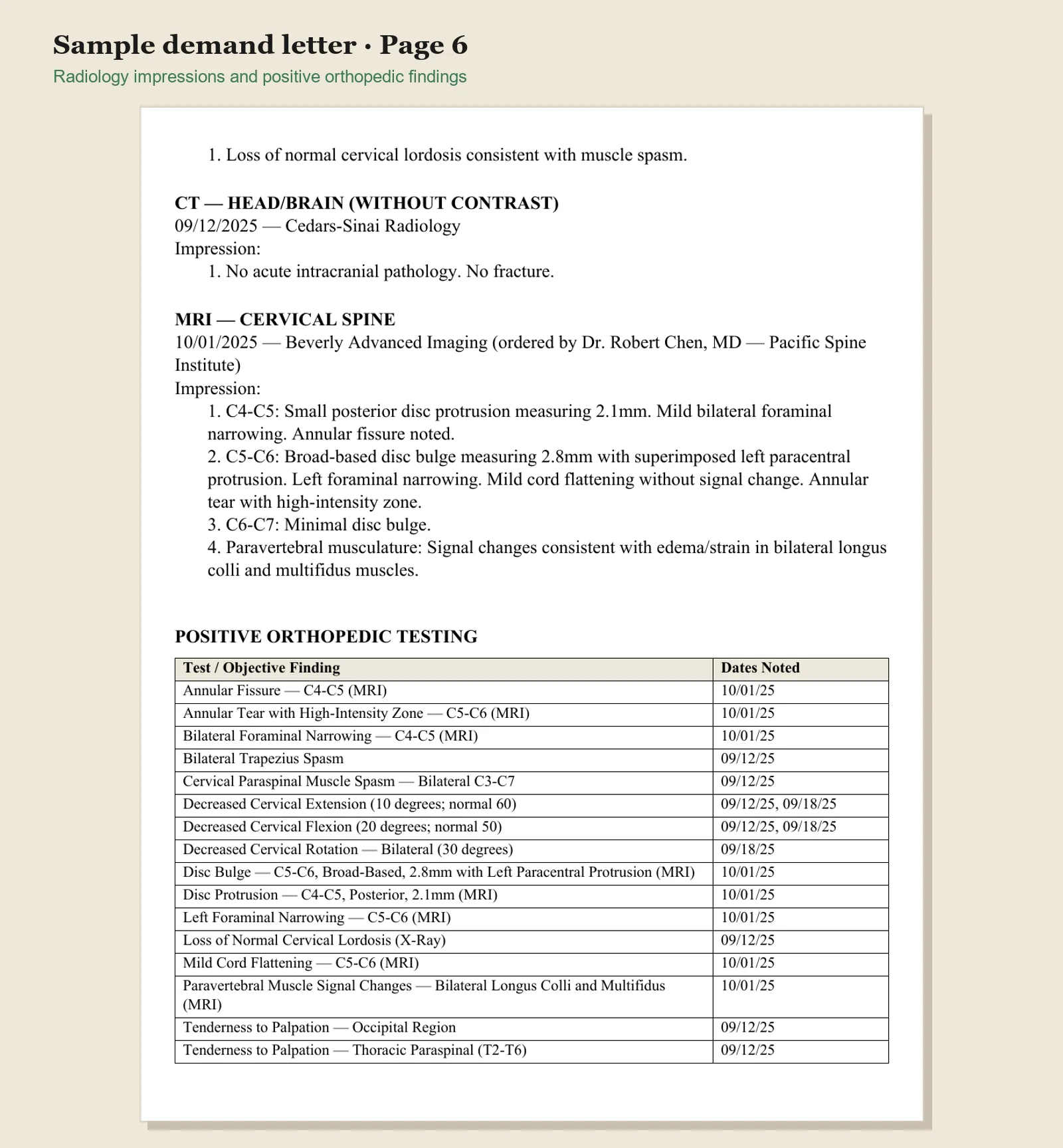 Demand letter page showing verbatim radiology impressions and a table of positive orthopedic findings extracted during medical record review