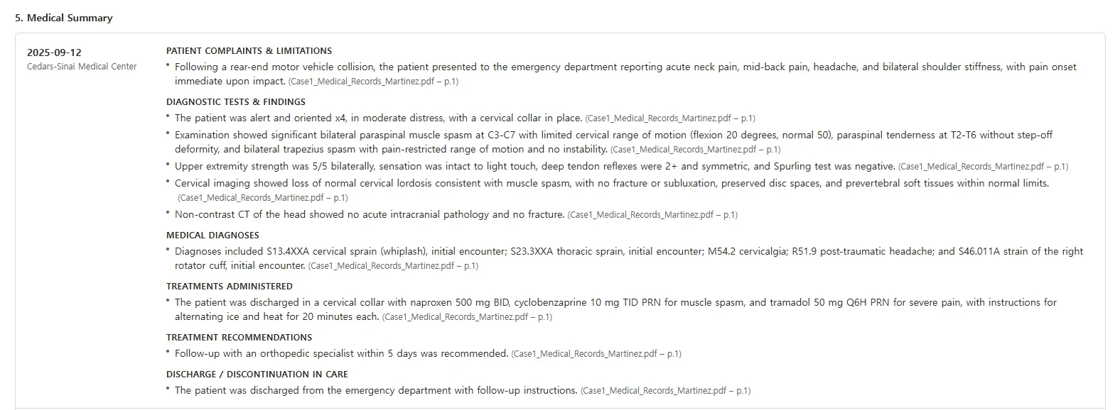 Narrative medical summary for an emergency department visit, organized by complaints, findings, diagnoses and treatment, with a source page after each sentence